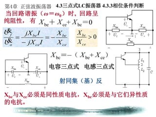 第4章 正弦波振荡器
三点式振荡器是指ＬＣ回路的
三个端点与晶体管的三个电极分
别连接而组成的一种振荡器。
4.3三点式LC振荡器 4.3.3相位条件判断
电路组成法则
假定
（1）不考虑晶体管的电抗效应；
（2）ＬＣ回路由纯电抗元件组成，其电抗值分别为
Ｘce，Ｘbe和Ｘbc；
（3）在谐振时，I>>Ib，I>>Ic
当回路谐振（ω＝ω0）时, 回路呈
纯阻性， 有 Ｘbe＋Ｘce+Ｘbc＝0
ce
be
ce
be
o
f
X
X
IjX
IjX
U
U





0
ce
be
X
X
电容三点式 电感三点式
Χbe与Χce必须是同性质电抗，Xbc必须是与它们异性质
的电抗。
Ｘbc＝—（Ｘbe+Ｘce）
射同集（基）反
 