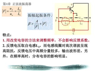 第4章 正弦波振荡器
1
2
L
L
u
u
F
o
f

特点：
1. 用改变电容的方法来调整频率，不会影响反馈系数。
2. 反馈电压取自电感L2，而电感线圈对高次谐波呈现
高阻抗，反馈电压中高频分量较多，输出波形差。另
外，在频率高时，分布电容的影响明显。
F
F
A
：

振幅起振条件
 