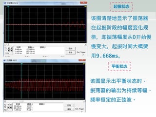 起振状态
平衡状态
该图清楚地显示了振荡器
在起振阶段的幅度变化规
律，即振荡幅度从0开始慢
慢变大。起振时间大概要
用9.668ms。
该图显示出平衡状态时，
振荡器的输出为持续等幅、
频率恒定的正弦波。
 