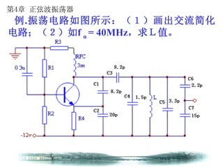 第4章 正弦波振荡器
例.振荡电路如图所示：（１）画出交流简化
电路；（２）如f o = 40MHz，求Ｌ值。
 