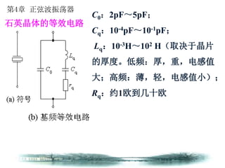 第4章 正弦波振荡器
石英晶体的等效电路
C0：2pF～5pF；
Cq：10-4pF～10-1pF；
Lq：10-3H～102 H（取决于晶片
的厚度。低频：厚，重，电感值
大；高频：薄，轻，电感值小）；
Rq：约1欧到几十欧
 