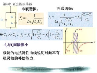第4章 正弦波振荡器
qq
s
CL
f
2
1
 0
0
0
0
2
1
C
CC
f
CC
CC
L
f
q
s
q
q
q
p





fp与fs间隔很小
极陡的电抗特性曲线说明对频率有
极灵敏的补偿能力。
串联谐振： 并联谐振：







00
0
2
11
C
C
f
C
C
ffCC
q
s
q
spq
 
