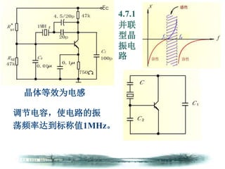 第4章 正弦波振荡器
晶体等效为电感
4.7.1
并联
型晶
振电
路
调节电容，使电路的振
荡频率达到标称值1MHz。
 