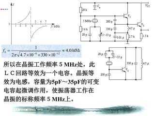 第4章 正弦波振荡器
所以在晶振工作频率５MHz处，此
ＬＣ回路等效为一个电容。晶振等
效为电感，容量为5pF～35pF的可变
电容起微调作用，使振荡器工作在
晶振的标称频率５MHz上。
MHzf 0.4
10330107.42
1
1260 




 