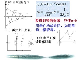 第4章 正弦波振荡器
uc(t)
0
t
e£-t
CRLC
teUtu
e
at
sc
0
0
0
2
1
,
1
cos)(

 


要得到等幅振荡，应使α=0
（1）再并上一负阻
用器件构成负阻，如用隧
道二极管等。
Us
1 2
S
£«
£-
uc
£«
£-
uL
iL iR
£«
£-
uR Re0
ic
（2）利用正反
馈补充能量
 