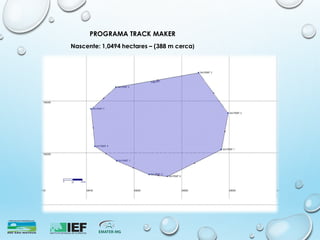 PROGRAMA TRACK MAKER
Nascente: 1,0494 hectares – (388 m cerca)
 