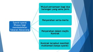 Syarat-syarat
Khusus bagi
membolehkan
Tukaran Matawang
Wujud persamaan bagi dua
barangan yang sama jenis
Penyerahan serta-merta
Penyerahan dalam majlis
Kontrak
Kontrak tersebut mestilah
muktamad (tanpa syarat)
 