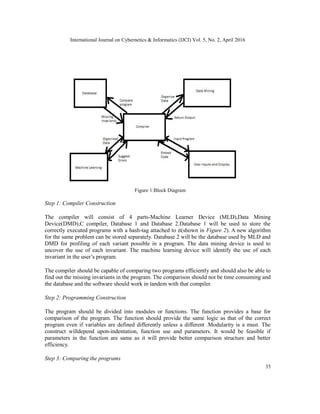 International Journal on Cybernetics & Informatics (IJCI) Vol. 5, No. 2, April 2016
35
Figure 1:Block Diagram
Step 1: Compiler Construction
The compiler will consist of 4 parts-Machine Learner Device (MLD),Data Mining
Device(DMD),C compiler, Database 1 and Database 2.Database 1 will be used to store the
correctly executed programs with a hash-tag attached to it(shown in Figure 2). A new algorithm
for the same problem can be stored separately. Database 2 will be the database used by MLD and
DMD for profiling of each variant possible in a program. The data mining device is used to
uncover the use of each invariant. The machine learning device will identify the use of each
invariant in the user’s program.
The compiler should be capable of comparing two programs efficiently and should also be able to
find out the missing invariants in the program. The comparison should not be time consuming and
the database and the software should work in tandem with that compiler.
Step 2: Programming Construction
The program should be divided into modules or functions. The function provides a base for
comparison of the program. The function should provide the same logic as that of the correct
program even if variables are defined differently unless a different .Modularity is a must. The
construct willdepend upon-indentation, function use and parameters. It would be feasible if
parameters in the function are same as it will provide better comparison structure and better
efficiency.
Step 3: Comparing the programs
 