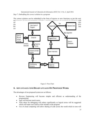 International Journal on Cybernetics & Informatics (IJCI) Vol. 5, No. 2, April 2016
37
Step 7: Embedding the correct solution in a program
The correct solution can be embedded in the form of macros or new functions as per the user
requirement. System programming will play a part here if macros are required else functions will
serve well. The compiler will add the missing and the correct solution in a new function for better
realisation of user. The user can thus make a renewed code for his incorrect code and can achieve
his solution with correct output. The optimal solution can also be suggested based on time
complexity and space complexity. Figure 2, shows the flow chart of the proposed work.
Figure 2: Flow Chart
4. ADVANTAGES AND DISADVANTAGES OF PROPOSED WORK
The advantages of our proposed system are as follows:
 Reverse Engineering will become simpler and efficient as understanding of the
programming
 logic will become much easier. 
 Time taken for debugging will reduce significantly as logical errors will be suggested
which will make user realize of the mistake in the program 
 Use of cloud computing will allow sharing of code across the world which in turn will
 