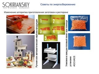Советы по энергосбережению
Изменение алгоритма приготовления заготовок в ресторане
 