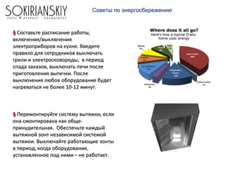 Советы по энергосбережению
§§ Составьте расписание работы,Составьте расписание работы,
включения/выключениявключения/выключения
электроприборов на кухне. Введитеэлектроприборов на кухне. Введите
правило для сотрудников выключатьправило для сотрудников выключать
грили и электросковороды, в периодгрили и электросковороды, в период
спада заказов, выключать печи послеспада заказов, выключать печи после
приготовления выпечки. Послеприготовления выпечки. После
выключения любое оборудование будетвыключения любое оборудование будет
нагреваться не более 10-12 минут.нагреваться не более 10-12 минут.
§§ Перемонтируйте систему вытяжки, еслиПеремонтируйте систему вытяжки, если
она смонтирована как обще-она смонтирована как обще-
принудительная. Обеспечьте каждыйпринудительная. Обеспечьте каждый
вытяжной зонт независимой системойвытяжной зонт независимой системой
вытяжки. Выключайте работающие зонтывытяжки. Выключайте работающие зонты
в период, когда оборудование,в период, когда оборудование,
установленное под ними – не работает.установленное под ними – не работает.
 
