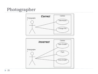 Photographer
25
 