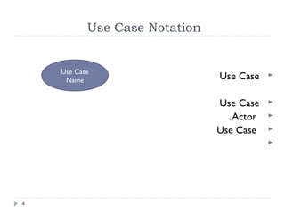 Use Case Notation
Use Case
Use Case
Actor.
Use Case

Use Case
Name
4
 
