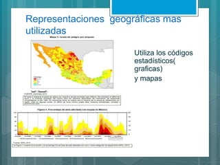Representaciones geográficas mas
utilizadas
 Utiliza los códigos
estadísticos(
graficas)
 y mapas
 