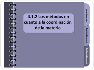 Section1Section2Section3
4.1.2 Los métodos en
cuanto a la coordinación
de la materia
coordinaciónSistematizaciónConcretización
 