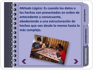 Section1Section2Section3
Método Lógico: Es cuando los datos o
los hechos son presentados en orden de
antecedente y consecuente,
obedeciendo a una estructuración de
hechos que van desde lo menos hasta lo
más complejo.
Introducción
Razonamiento
coordinación
SistematizaciónConcretización
 