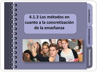 Section1Section2Section3
4.1.3 Los métodos en
cuanto a la concretización
de la enseñanza
materiaRazonamientoClasificación
general
coordinaciónSistematizaciónConcretización
 