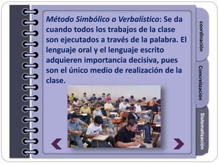 Section1Section2Section3
Método Simbólico o Verbalístico: Se da
cuando todos los trabajos de la clase
son ejecutados a través de la palabra. El
lenguaje oral y el lenguaje escrito
adquieren importancia decisiva, pues
son el único medio de realización de la
clase.
IntroduccióncoordinaciónSistematizaciónConcretización
 