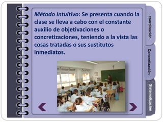 Section1Section2Section3
Método Intuitivo: Se presenta cuando la
clase se lleva a cabo con el constante
auxilio de objetivaciones o
concretizaciones, teniendo a la vista las
cosas tratadas o sus sustitutos
inmediatos.
IntroduccióncoordinaciónSistematizaciónConcretización
 