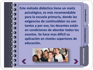 Section1Section2Section3
Este método didáctico tiene un matíz
psicológico, es más recomendable
para la escuela primaria, donde las
exigencias de continuiddan no son
tantas y por eso, los docentes están
en condiciones de abordar todos los
asuntos. Se hace mas dificil su
aplicación en niveles superiores de
educación.
Introduccióncoordinación
Sistematización
Concretización
 