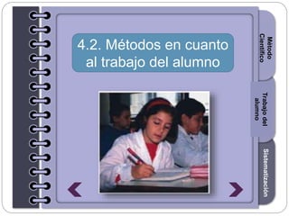 Section1Section2Section3
Método
Científico
SistematizaciónTrabajodel
alumno
4.2. Métodos en cuanto
al trabajo del alumno
 