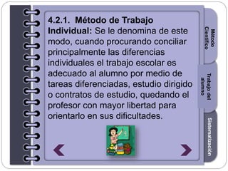 Section1Section2Section3
4.2.1. Método de Trabajo
Individual: Se le denomina de este
modo, cuando procurando conciliar
principalmente las diferencias
individuales el trabajo escolar es
adecuado al alumno por medio de
tareas diferenciadas, estudio dirigido
o contratos de estudio, quedando el
profesor con mayor libertad para
orientarlo en sus dificultades.
Introducción
Método
Científico
SistematizaciónTrabajodel
alumno
 