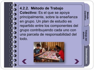 Section1Section2Section3
4.2.2. Método de Trabajo
Colectivo: Es el que se apoya
principalmente, sobre la enseñanza
en grupo. Un plan de estudio es
repartido entre los componentes del
grupo contribuyendo cada uno con
una parcela de responsabilidad del
todo.
Introducción
Método
Científico
SistematizaciónTrabajodel
alumno
 