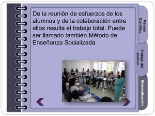 Section1Section2Section3
De la reunión de esfuerzos de los
alumnos y de la colaboración entre
ellos resulta el trabajo total. Puede
ser llamado también Método de
Enseñanza Socializada.
Introducción
Método
Científico
SistematizaciónTrabajodel
alumno
 