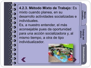 Section1Section2Section3
4.2.3. Método Mixto de Trabajo: Es
mixto cuando planea, en su
desarrollo actividades socializadas e
individuales.
Es, a nuestro entender, el más
aconsejable pues da oportunidad
para una acción socializadora y, al
mismo tiempo, a otra de tipo
individualizador.
Introducción
Método
Científico
SistematizaciónTrabajodel
alumno
 