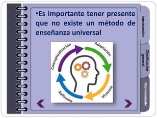 Section1Section2Section3
•Es importante tener presente
que no existe un método de
enseñanza universal
Introducción
Razonamiento
Clasificación
general
 