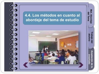 Section1Section2Section3Met.Abordaje
delTema
Aceptacióndelo
enseñado
Trabajodel
alumno
4.4. Los métodos en cuanto al
abordaje del tema de estudio
 