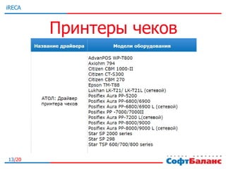 IRECA | PPT
