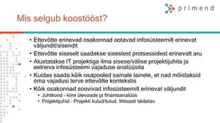 hasartmängud