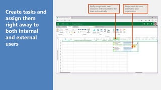 Easily assign tasks; new
resources will be added to the
team automatically
Create tasks and
assign them
right away to
both internal
and external
users
Assign work to users
external to your
organization
 