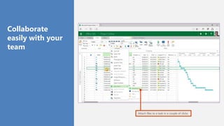 Attach files to a task in a couple of clicks
Collaborate
easily with your
team
 