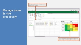 Comprehensive view of issues and
risks for the project
Issues and Risks matrix helps prioritize next
steps easily—an industry best practice
Manage issues
& risks
proactively
 