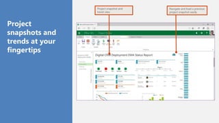 Project snapshot and
trend view
Navigate and load a previous
project snapshot easily
Project
snapshots and
trends at your
fingertips
 
