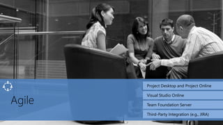 Agile
Visual Studio Online
Team Foundation Server
Project Desktop and Project Online
Third-Party Integration (e.g., JIRA)
 