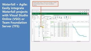 Easily break down a task and manage it within
Visual Studio Online or Team Foundation
ServerWaterfall + Agile:
Easily integrate
Waterfall projects
with Visual Studio
Online (VSO) or
Team Foundation
Server (TFS)
 