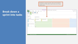 Break down a
sprint into tasks
Breakdown a sprint into tasks. Tasks can be tracked in
Project Pro for Office 365 or other tools such as Visual
Studio Online
 