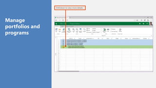 Drill down to view more details
Manage
portfolios and
programs
 
