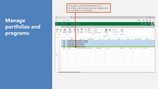 A program can exist independent of a
portfolio, and a project can exist independent
of a portfolio or a program
Manage
portfolios and
programs
 