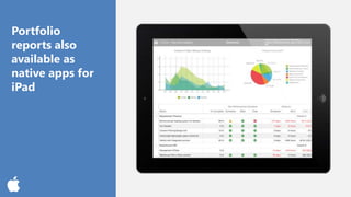 Portfolio
reports also
available as
native apps for
iPad
 