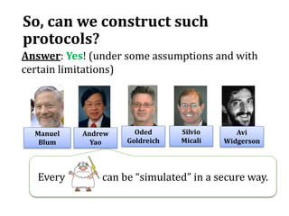 Every can be “simulated” in a secure way.
So, can we construct such
protocols?
Manuel
Blum
Andrew
Yao
Oded
Goldreich
Silvio
Micali
Avi
Widgerson
Answer: Yes! (under some assumptions and with
certain limitations)
 