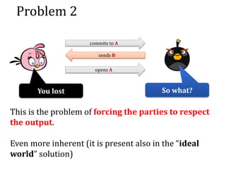 Problem 2
commits to A
sends B
opens A
You lost So what?
This is the problem of forcing the parties to respect
the output.
Even more inherent (it is present also in the “ideal
world” solution)
 