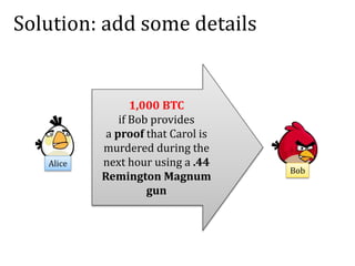 Solution: add some details
1,000 BTC
if Bob provides
a proof that Carol is
murdered during the
next hour using a .44
Remington Magnum
gun
Alice
Bob
 