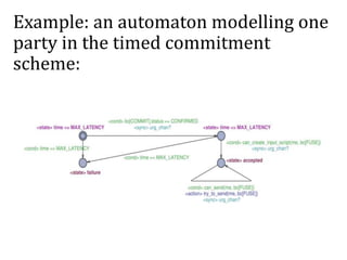 Example: an automaton modelling one
party in the timed commitment
scheme:
 