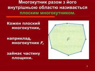8
Многокутник разом з його
внутрішньою областю називається
плоским многокутником.
Кожен плоский
многокутник,
наприклад,
многокутник F,
займає частину
площини.
 