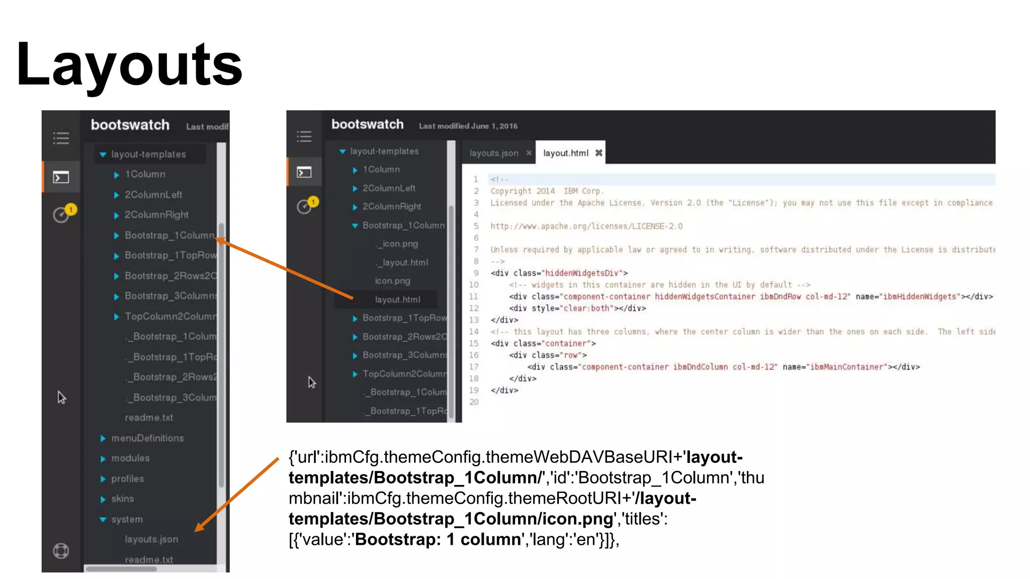 Layouts
{'url':ibmCfg.themeConfig.themeWebDAVBaseURI+'layout-
templates/Bootstrap_1Column/','id':'Bootstrap_1Column','thu
mbnail':ibmCfg.themeConfig.themeRootURI+'/layout-
templates/Bootstrap_1Column/icon.png','titles':
[{'value':'Bootstrap: 1 column','lang':'en'}]},
 