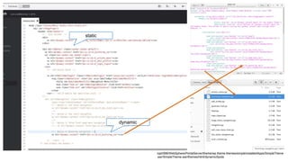 IBM Digital Experience Theme Customization | PPTX